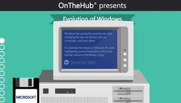 Przypomnij sobie historię systemu Windows – fantastyczna podróż od 1.0 do 10
