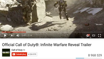 Czy właśnie rozpoczął się bojkot serii Call of Duty?