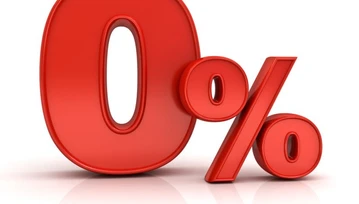 Koniec z reklamami kredytów "0%" z zaszytymi opłatami