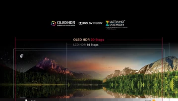 Oglądamy Netfliksa w HDR na LG OLED B6. Efekty są fantastyczne