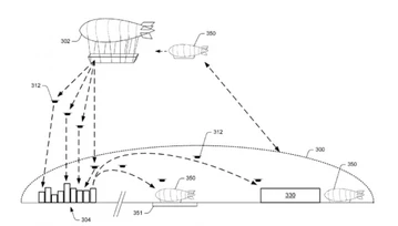 Nie tylko drony - Amazon może dostarczać przesyłki z pomocą... sterowców
