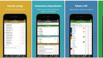 Fenomenalny FlashScore.pl - majstersztyk wśród aplikacji do śledzenia wyników na żywo