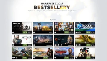 W 2017 Steam był zdominowany przez gry esportowe!