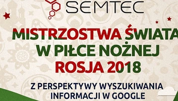 Mistrzostwa Świata w Piłce Nożnej w Google. Lewandowski na czele, później długo, długo nic