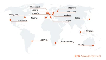 Technologia DNS Anycast na 6 kontynentach