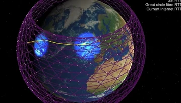 Chińscy naukowcy twierdzą, że ich armia musi umieć zniszczyć sieć Starlink