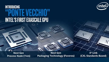 GPU Intela oparte na architekturze Xe mogą zdetronizować GeForce'a