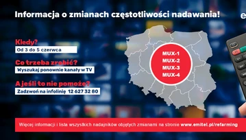 Telewizja naziemna zwalnia pasmo 700MHz pod 5G. Lista miejscowości, w których będzie trzeba przeprogramować telewizory