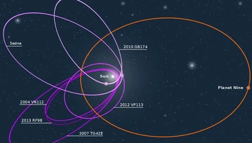 Naukowcy sprawdzają, czy 40 lat temu nie przegapili 9 planety