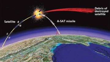 Machał atomem, brudną bombą, teraz Putin chce straszyć Zachód w kosmosie