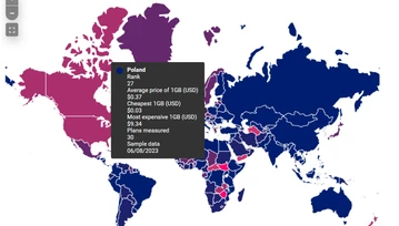 Ile kosztuje internet mobilny na świecie? Od 8 groszy po 188 zł za 1 GB