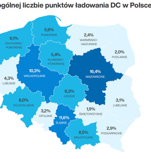 Czy w Polsce jest wystarczająca liczba ładowarek dla aut elektrycznych?