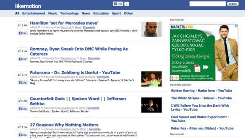 Wreszcie ktoś to zrobił - Polskie Likemotion.com prezentuje ranking najciekawszych treści z Facebooka
