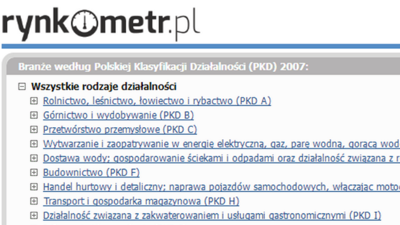 Jak się miewa polska gospodarka? Oto pierwszy internetowy agregator informacji o rodzimych firmach