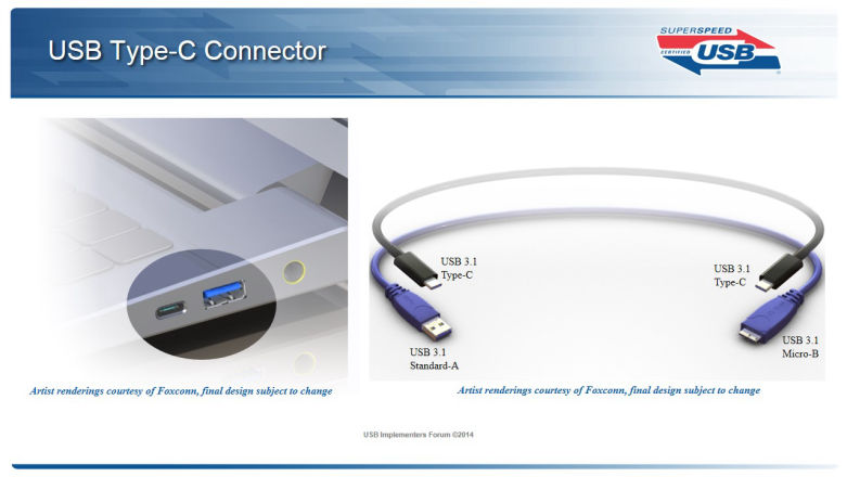 USB typu C to nie tylko dwustronna wtyczka, ale i szereg usprawnień