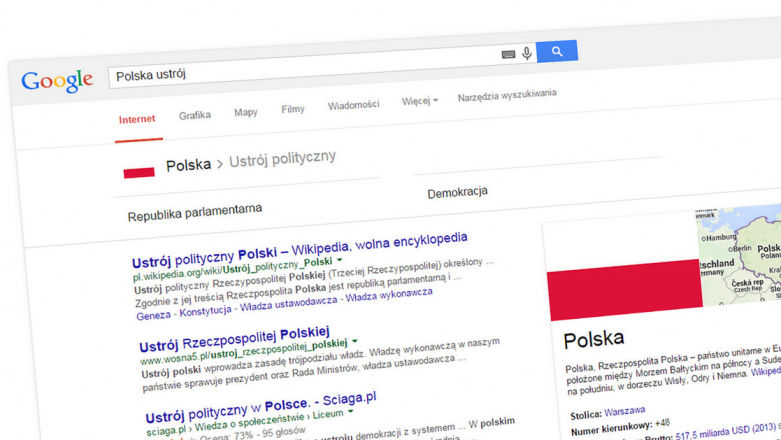 Google prześwietla teraz ustroje polityczne panujące na świecie