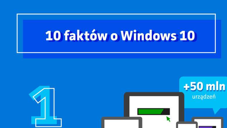 Oto dziesięć faktów o Windows 10, które warto znać