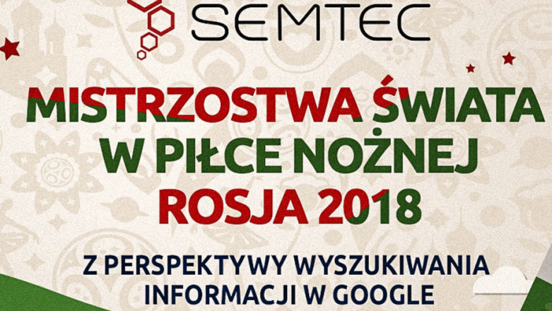 Mistrzostwa Świata w Piłce Nożnej w Google. Lewandowski na czele, później długo, długo nic