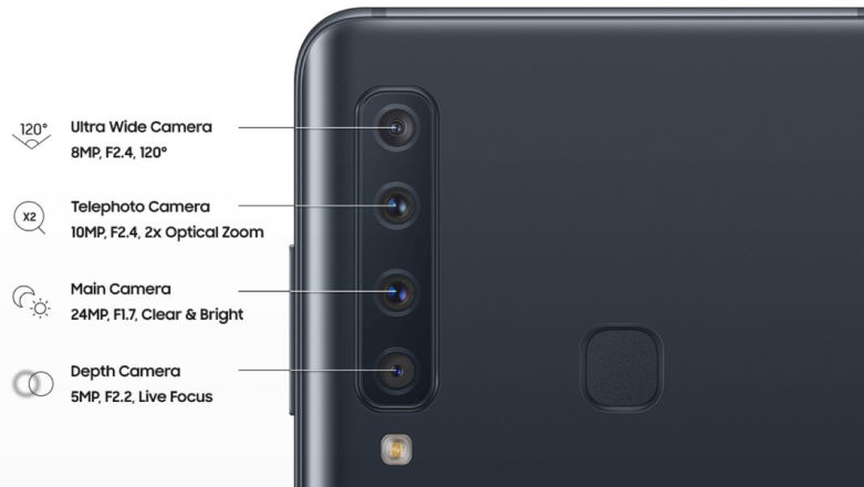 Samsung chyba oszalał. Zamiast audiojacka będą dawać czwarty aparat