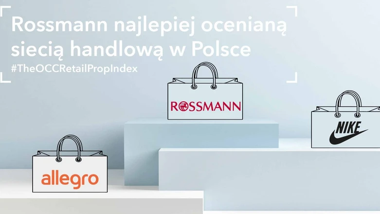 Polacy doceniają Allegro za niskie ceny, wygodę, szeroki asortyment i stosunek jakości do ceny