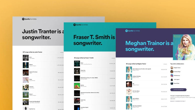 Spotify chce doceniać autorów piosenek, nie tylko wykonawców. Nowa funkcja zapozna was ze świetnymi tekściarzami