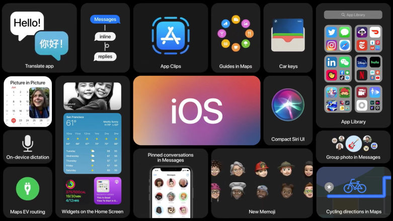 iOS 14 - oficjalna lista nowości. Trochę fajne, trochę śmieszne