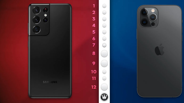 iPhone 12 Pro Max kontra Samsung Galaxy S21 Ultra. Który wygrał wielką bitwę aparatów?