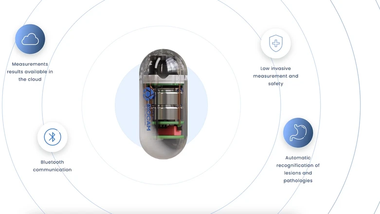 Kapsułka, która zbada cały układ pokarmowy. Rewolucja technologiczna w medycynie