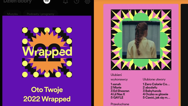 Spotify Wrapped 2022 już jest, pochwalcie się swoimi wynikami