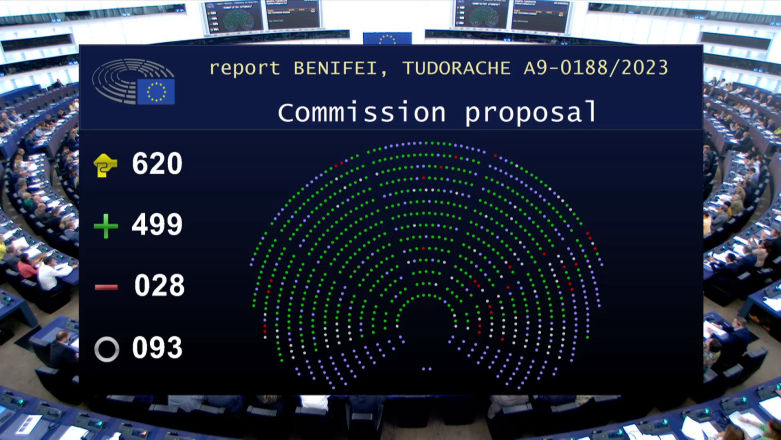 Unia Europejska chce uregulować sztuczną inteligencję, powstał AI Act
