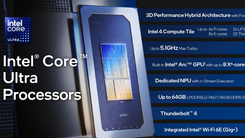 Intel Core Ultra. Stawia na AI i wydajne GPU, ale co z tym słabym CPU?