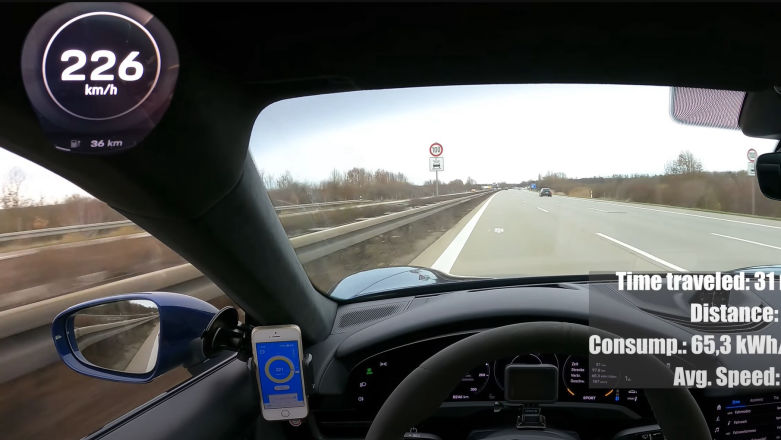 Jak długo Porsche Taycan może jechać z maksymalną prędkością? Krótko
