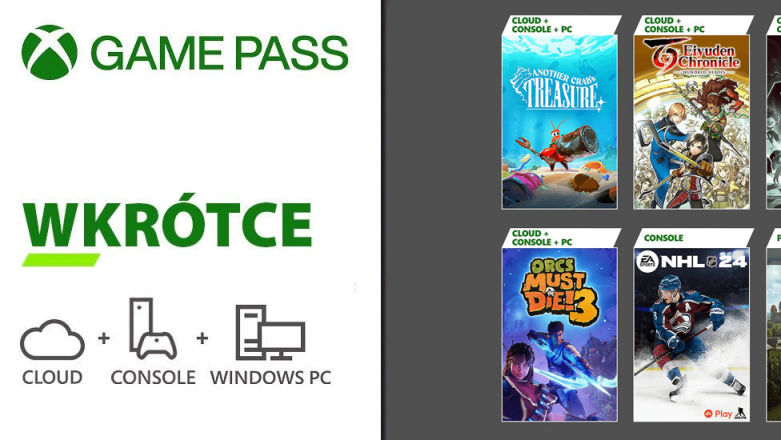 Microsoft rozpieszcza graczy. W tym miesiącu kilka premier w Xbox Game Pass