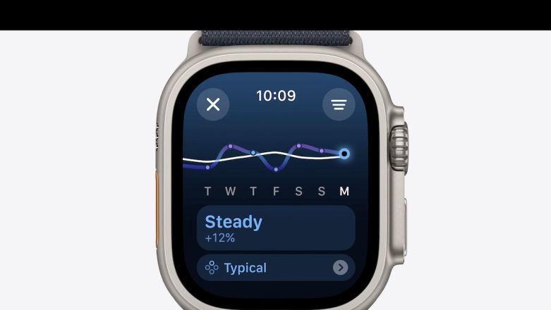 Wszystkie nowości w watchOS 11. Co zaoferuje nowy system Apple Watch?
