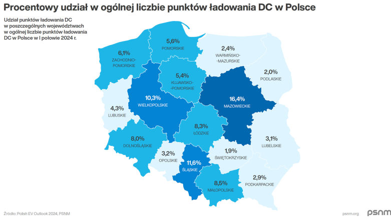 Czy w Polsce jest wystarczająca liczba ładowarek dla aut elektrycznych?