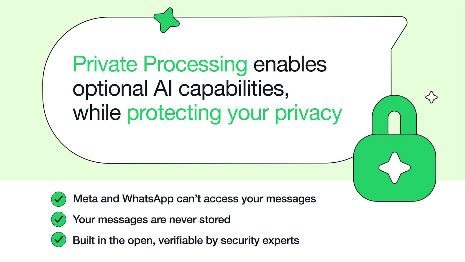 Nowa era prywatnych narzędzi AI w WhatsApp
