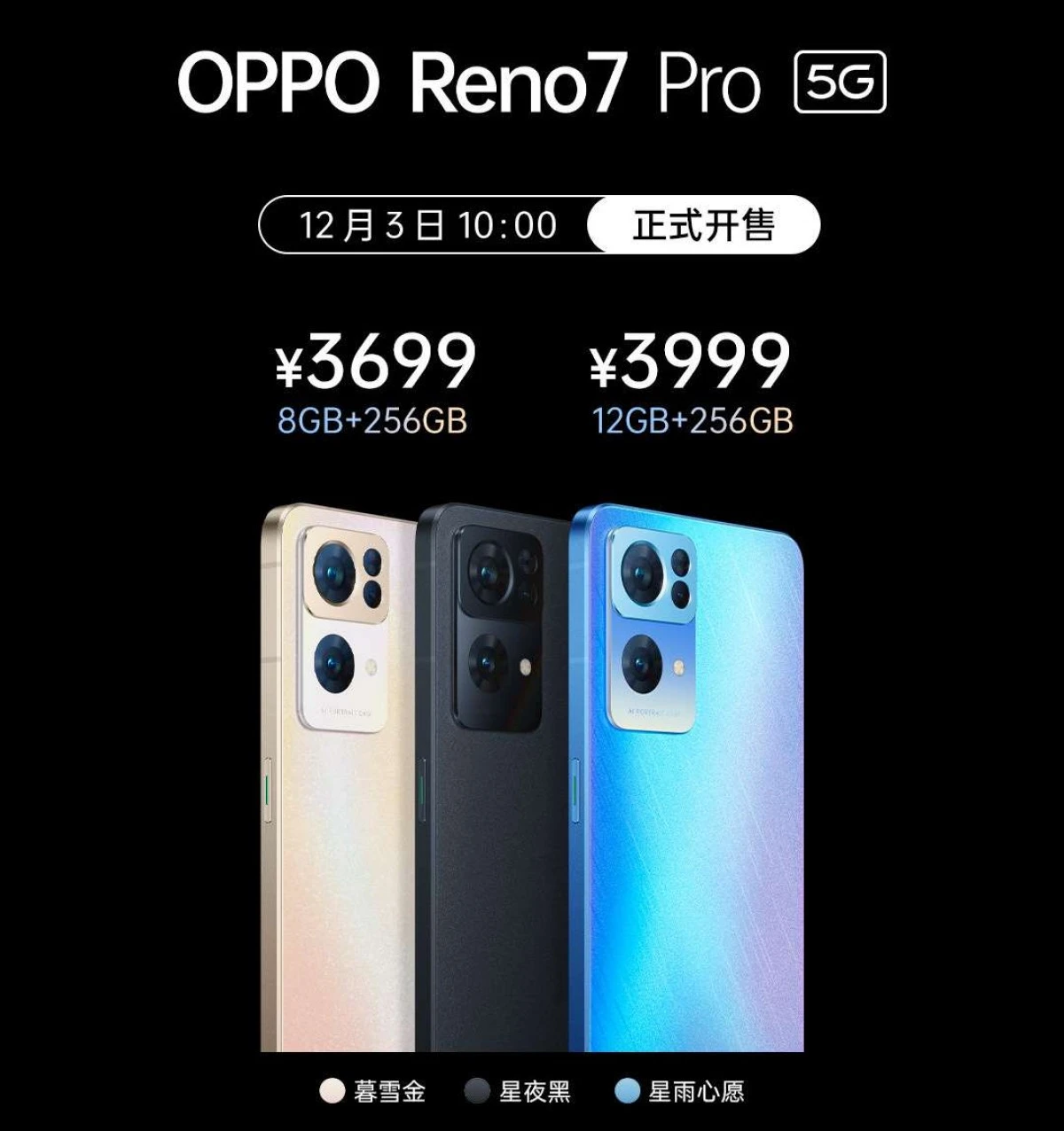 spec oppo reno 7 pro